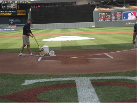 Minnesota Twins Target Field